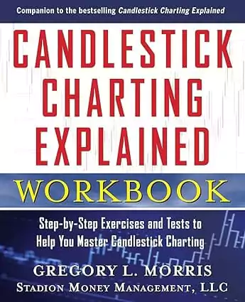 Candlestick-Charting-Workbook:-Practice-Makes-Perfect