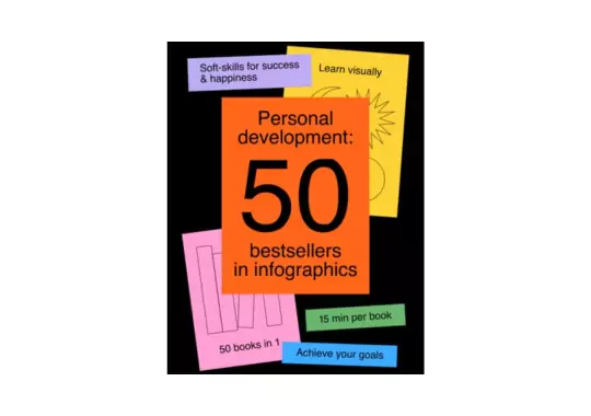 Personal-Development:-50-Bestsellers-in-Infographics