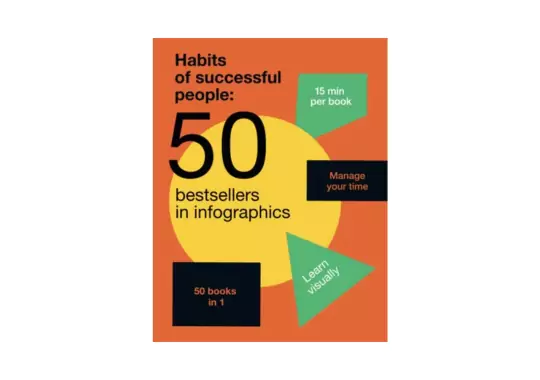 Habits-of-Successful-People:-50-Bestsellers-in-Infographics